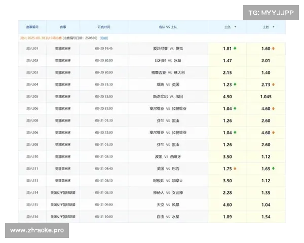 英超联赛的赛程安排