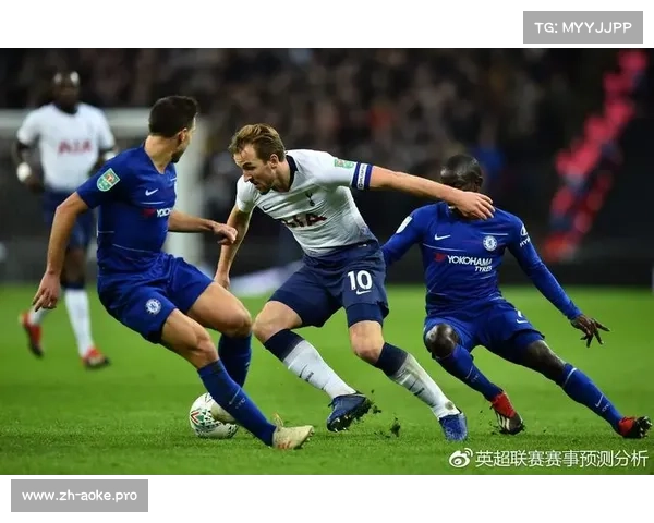 英超联赛，EZ系列预测与分析